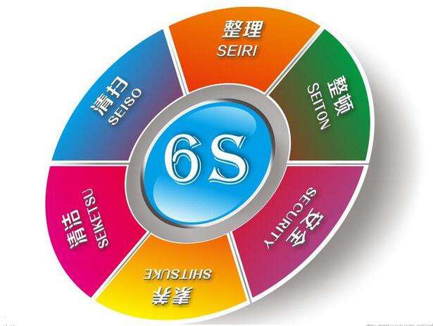 什么是6S管理？