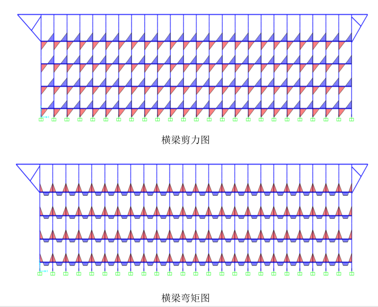 <b>有限元分析有哪些种类？货架有限元分析怎么做</b>