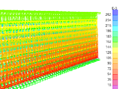 <b>有限元分析+承载力检测 南京佑桉筑牢货架安全防</b>